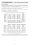 Page 70Galaxy 3 Series Programming Manual
64
46 = Zone resistance
RIOs rev 1.2 and Smart PSUs rev 0.7 and above allow the zones to be programmed, with different resistance
preset values for zone status activation. This feature allows selection of End Of Line or Double Balanced zone
resistance types. The on-board zones can also be modified using this feature.
The “EOL/Dbl. Bal.” resistance types are selectable from this option. The system default value is 1k Fault
(Double Balanced). There are eight preset...