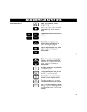 Page 2747
48
QUICK REFERENCE TO THE KEYS
Press these keys to: Begin the current day or time
programming.
Set the day of the week and select
the program day during program-
ming.
Select the time period to program or
review.
Switch between heat and cool
settings during programming or
when reviewing the program.
Set the time ahead and back. Hold
either key down to change the
setting faster.
Set the temperature while program-
ming and temporarily change the
temperature during operation. Hold
either key down to...