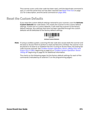 Page 291Xenon/Granit User Guide 271The scanner scans until a bar code has been read, until the deactivate command is 
sent, or until the serial time-out has been reached (see Read Time-Out on page 
121 for a description, and the serial command on page 284).
Reset the Custom Defaults
If you want the custom default settings restored to your scanner, scan the Activate 
Custom Defaults bar code below. This resets the scanner to the custom default 
settings. If there are no custom defaults, it will reset the scanner...