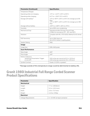 Page 331Xenon/Granit User Guide 311*Storage outside of this temperature range could be detrimental to battery life.
Granit 1980i Industrial Full Range Corded Scanner 
Product Specifications
Temperature Ranges:
Operating while not charging -4°F to + 122°F (-20°C to 50°C)
Operating while charging 41°F to + 104°F (5°C to 40°C)
Storage with battery* -4°F to +95°F (-20°C to 35°C) for storage up to 90 
days 
-4°F to +68°F (-20°C to 20°C) for storage up to 365 
days 
Storage without battery -40°F to +158°F (-40°C to...