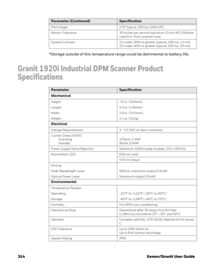 Page 334314 Xenon/Granit User Guide*Storage outside of this temperature range could be detrimental to battery life.
Granit 1920i Industrial DPM Scanner Product 
Specifications
Pitch Angle +70° typical, 200 lux, EAN/UPC
Motion Tolerance: 30 inches per second typical on 13 mil UPC/EAN bar 
code 8 in. from scanner nose
Symbol Contrast 1D codes 30% or greater (typical, 200 lux, 13 mil)
2D codes 40% or greater (typical, 200 lux, 20 mil)
Parameter (Continued)Specification
ParameterSpecification
Mechanical
Height 7.6...