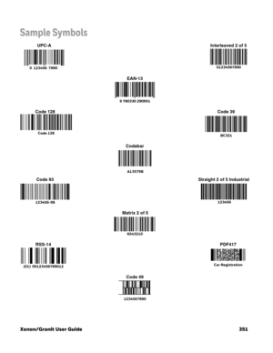 Page 371Xenon/Granit User Guide 351
 
Sample Symbols 
UPC-A
0  123456  7890
Interleaved 2 of 5
01234567890
EAN-13
9 780330 290951
Code 128
Code 128
Code 39
BC321
Codabar
A13579B
Code 93
123456-9$
Straight 2 of 5 Industrial
123456
Matrix 2 of 5
6543210
RSS-14
(01)  00123456789012
PDF417
Car Registration
Code 49
1234567890 