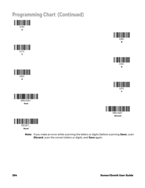 Page 374354 Xenon/Granit User GuideNote:If you make an error while scanning the letters or digits (before scanning Save), scan 
Discard, scan the correct letters or digits, and Save again.
Programming Chart  (Continued)
A
B
C
D
E
F
Save
Discard
Reset 