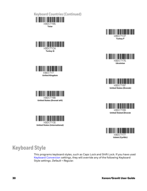 Page 5030Xenon/Granit User Guide
Keyboard Style
This programs keyboard styles, such as Caps Lock and Shift Lock. If you have used 
Keyboard Conversion settings, they will override any of the following Keyboard 
Style settings. Default = Regular.
Keyboard Countries (Continued)
Tatar
Turkey F
Turkey Q
Ukrainian
United Kingdom
United States (Dvorak)
United States (Dvorak left)
United Stated (Dvorak 
United States (International)
Uzbek (Cyrillic) 