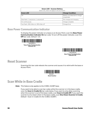 Page 7050Xenon/Granit User Guide
Base Power Communication Indicator
To display the power indicator on a base or an Access Point, scan the Base Power 
Communication Indicator On bar code. To turn off the power indicator, scan the 
Off bar code. Default = On. 
Reset Scanner
Scanning this bar code reboots the scanner and causes it to relink with the base or 
Access Point.
Scan While in Base Cradle
Note:This feature only applies to the CCB01-010BT base.
If you want to be able to scan bar codes while the scanner is...