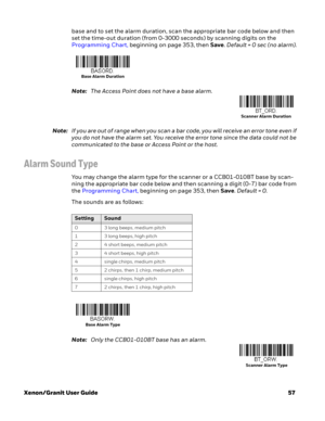 Page 77Xenon/Granit User Guide57 base and to set the alarm duration, scan the appropriate bar code below and then 
set the time-out duration (from 0-3000 seconds) by scanning digits on the 
Programming Chart, beginning on page 353, then Save. Default = 0 sec (no alarm).
Note:If you are out of range when you scan a bar code, you will receive an error tone even if 
you do not have the alarm set. You receive the error tone since the data could not be 
communicated to the base or Access Point or the host.
Alarm...