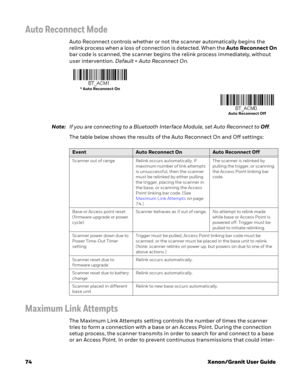 Page 9474Xenon/Granit User Guide
Auto Reconnect Mode
Auto Reconnect controls whether or not the scanner automatically begins the 
relink process when a loss of connection is detected. When the Auto Reconnect On 
bar code is scanned, the scanner begins the relink process immediately, without 
user intervention. Default = Auto Reconnect On.
Note:If you are connecting to a Bluetooth Interface Module, set Auto Reconnect to Off.
The table below shows the results of the Auto Reconnect On and Off settings: 
Maximum...