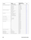 Page 302282 Xenon/Granit User Guide
Scanner Power Time-Out Timer Timer (0-7200 seconds) BT_LPT098
200 Seconds BT_LPT20099
*400 Seconds BT_LPT40099
900 Seconds BT_LPT90099
3600 Seconds BT_LPT360099
7200 Seconds BT_LPT720099
Flexible Power Management Full Power BT_TXP8100
*Medium High Power BT_TXP7100
Medium Power BT_TXP4100
Low Power BT_TXP1100
Batch Mode Automatic Batch Mode BATENA1101
*Batch Mode Off BATENA0101
Inventory Batch Mode BATENA2101
Persistent Batch Mode BATENA3101
Batch Mode Beep Off BATBEP0101
*On...