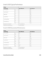 Page 343Xenon/Granit User Guide 323
Granit 1920i Typical Performance 
Granit 1920i Guaranteed Performance 
Focus 
Symbology Near DistanceFar Distance
3 mil Code 39 in. 0 2.5
mm 0 64
5 mil Code 39 in. 0 3.5
mm 0 89
100% UPC in. 0 5.8
mm 0 147
5 mil PDF417 in. 0 2.6
mm 0 66
5 mil Data Matrix in. 0 1.5
mm 0 39
20 mil QR Code in. 0 6.4
mm 0 162
Resolution (1D Code 39) 2.5 mil (0.063mm)
Resolution (2D Data Matrix) 4 mil (0.102mm)
Focus 
Symbology Near DistanceFar Distance
3 mil Code 39 in. 0.2 2.2
mm 5 55
5 mil Code...