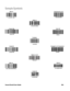 Page 371Xenon/Granit User Guide 351
 
Sample Symbols 
UPC-A
0  123456  7890
Interleaved 2 of 5
01234567890
EAN-13
9 780330 290951
Code 128
Code 128
Code 39
BC321
Codabar
A13579B
Code 93
123456-9$
Straight 2 of 5 Industrial
123456
Matrix 2 of 5
6543210
RSS-14
(01)  00123456789012
PDF417
Car Registration
Code 49
1234567890 