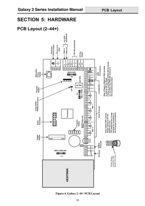 Page 1911
Galaxy 2 Series Installation Manual
SECTION 5: HARDWARE
PCB Layout (2–44+)
Figure 4. Galaxy 2–44+ PCB Layout
PCB Layout
AC power
Zone Terminals
COM
N/O
TRIG
N/C
BELL
+12v
0vTSAB 
Connections Loudspeaker
DIDO
AUX+
AUX-
A
BAUX+
AUX+
LED2
BELL FUSE
AUX FUSE
F3
F2F1
BATTERY FUSE
Program
Header
Processor
Alternative
Phone
Socket
B
A
B
LINE IN
A
Extension 
Phone OutputPhone Line
Input Data in
 Data out
12V Aux
OutputRS 485 peripherals
BATT
   +BATT
   -
Trigger
Header
Audio
Connector
LK1
RELAY
Engineer...