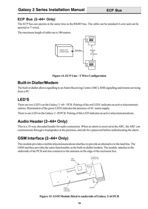 Page 2719
Galaxy 2 Series Installation Manual
Figure 15. GSM Module fitted to underside of Galaxy 2-44 PCB
Built-in Dialler/Modem
The built-in dialler allows signalling to an Alarm Receiving Centre (ARC), SMS signalling and remote servicing
from a PC.
LED’S
There are two LED’s on the Galaxy 2–44+  PCB. Pulsing of the red LED1 indicates an active telecommuni-
cations. Illumination of the green LED2 indicates the presence of AC mains supply.
There is one LED on the Galaxy 2–20 PCB. Pulsing of this LED indicates...