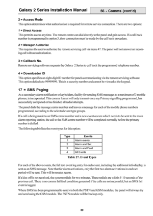 Page 9789
Galaxy 2 Series Installation Manual
2 = Access Mode
This option determines what authorisation is required for remote service connection. There are two options:
1 = Direct Access
This permits access anytime. The remote centre can dial directly to the panel and gain access. If a call-back
number is programmed in option 3, then connection must be made by the call back procedure.
2 = Manager Authorise
This requires the user to authorise the remote servicing call via menu 47. The panel will not answer an...