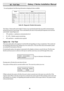 Page 10496
Galaxy 2 Series Installation Manual
The Galaxy 2 Series polls each module 32 times every second and reports the successful communications
during this period as a percentage. This is calculated by the ratio of successful poll responses received from
each module. Typical figures are:
• 70% and above - satisfactory communication level
• 50 - 69% - Module requires monitoring
• 49% and below - remedial action required
Option 62 - Full Test
This menu option allows the engineer to test the bells and...