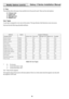 Page 6456
Galaxy 2 Series Installation Manual
* 0 = No Access
1  = Access sub-menu 1 only
2  = Access sub-menu 1 & 2
Yes* Only if set by engineer
The engineer always has access to all menu options. However, in the codes menu the engineer can only edit
the engineer’s PIN code.Table 18. User Types
Modify Options (cont’d)
2 = Type
This attribute shows the type of user and the level of access for each. There are four sub-options:
0 = Cleaner (L2)
1 = Users (L2)
2 = Manager (L2)
3 = Master (L3)
User Types
A user...