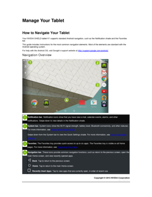 Page 13Copyright © 2015 NVIDIA Corporation 
 
 
Manage Your Tablet 
  
How to Navigate Your Tablet 
Your NVIDIA SHIELD tablet K1 supports standard Android navigation, such as the Notification shade and the Favorites bar. 
This guide includes instructions for the most common navigation elements. Most of the elements are standard with the Android operating system. 
For help with the Android OS, visit Google’s support website at http://support.google.com/android/. 
Navigation Overview 
 
 
Notification bar....