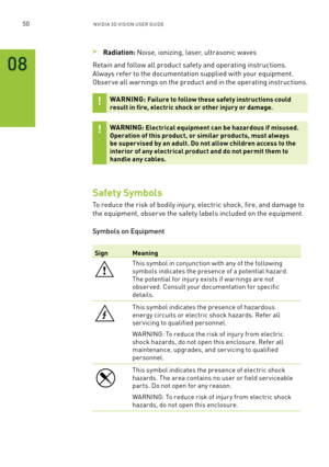 Page 11350nV IDI a 3D V I sIon U seR GUID e
 >Radiation: noise, ionizing, laser, ultrasonic waves
Retain and follow all product safety and operating instructions. 
always refer to the documentation supplied with your equipment. 
o bser ve all warnings on the product and in the operating instructions.
WARNING: Failure to follow these safety instructions could result in fire, electric shock or other injur y or damage.
WARNING: Electrical equipment can be hazardous if misused. Operation of this product, or similar...