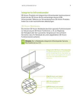 Page 130INS TA LL ATION A ND S E T UP9
RT
Y
H
G
F
D
C V
X 7
6
5
F6F5F4
3D      (Dreieck nach unten) 3D-Stereo-Tiefe verringern
3D      (Einschalttaste) 3D Vision EIN/AUS
3D      (Dreieck nach oben) 3D-Stereo-Tiefe erhöhen
Integrierter 3D-Vision-Infrarotsender Der Mindestabstand zwischen Sender und Brille beträgt 23 cm. Die Stelle, an der der Sender untergebracht ist, kann zwischen den Notebookmodellen variieren.
Integrierte Infrarotsender
3D-Vision-Produkte mit integriertem Infrarotsender kommunizieren 
direkt...