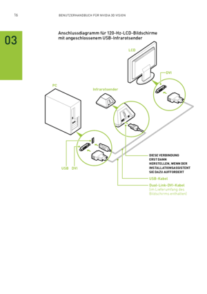 Page 13716BENUTZERHANDBUCH FÜR NVIDIA 3D VISION
03
Anschlussdiagramm für 120-Hz-LCD-Bildschirme mit angeschlossenem USB-Infrarotsender
InfrarotsenderPC
LCD 
DVI
DIESE VERBINDUNG ERST DANN HERSTELLEN, WENN DER INSTALLATIONSASSISTENT SIE DAZU AUFFORDERT
USB-Kabel
Dual-Link-DVI-Kabel (im Lieferumfang des Bildschirms enthalten)
USB    DVI                                                  