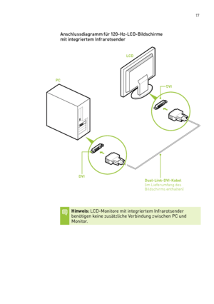 Page 138 17
Anschlussdiagramm für 120-Hz-LCD-Bildschirme mit integriertem Infrarotsender
Hinweis: LCD-Monitore mit integriertem Infrarotsender benötigen keine zusätzliche Verbindung zwischen PC und Monitor.
PC
LCD 
DVI
Dual-Link-DVI-Kabel (im Lieferumfang des Bildschirms enthalten)
    DVI     