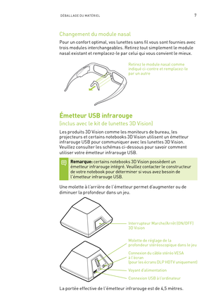 Page 1867DÉBALL AGE DU MATÉRIEL
Changement du module nasal
Pour un confor t optimal, vos lunettes sans fil vous sont fournies avec 
trois modules interchangeables. Retirez tout simplement le module 
nasal existant et remplacez-le par celui qui vous convient le mieux.
Retirez le module nasal comme indiqué ci-contre et remplacez-le par un autre
Émetteur USB infrarouge 
(inclus avec le kit de lunettes 3D Vision)
Les produits 3D Vision comme les moniteurs de bureau, les projecteurs et cer tains notebooks 3D Vision...