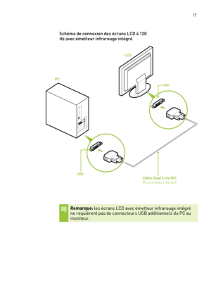 Page 196 17
Schéma de connexion des écrans LCD à 120 Hz avec émetteur infrarouge intégré
Remarque: les écrans LCD avec émetteur infrarouge intégré ne requièrent pas de connecteurs USB additionnels du PC au moniteur.
PC
LCD 
DVI
Câble Dual Link DVI (fourni avec l’écran)
    DVI     