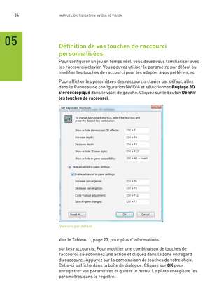 Page 21334M A NUEL D’U TILIS ATION N V IDI A 3D V ISION
Définition de vos touches de raccourci 
personnalisées
Pour configurer un jeu en temps réel, vous devez vous familiariser avec 
les raccourcis clavier. Vous pouvez utiliser le paramètre par défaut ou 
modifier les touches de raccourci pour les adapter à vos préférences.
Pour afficher les paramètres des raccourcis clavier par défaut, allez 
dans le Panneau de configuration NVIDIA et sélectionnez Réglage 3D 
stéréoscopique dans le volet de gauche. Cliquez sur...