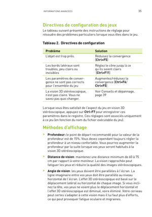 Page 21435INFORMATIONS AVANCÉES
Directives de configuration des jeux
Le tableau suivant présente des instructions de réglage pour 
résoudre des problèmes par ticuliers lorsque vous êtes dans le jeu.
Tableau 2.  Directives de configuration
ProblèmeSolution
L’objet est trop près.Réduisez la convergence [Ctrl+F5]
Les bords latéraux sont troubles, peu clairs ou invisibles
Réglez le cône jusqu’à ce qu’ils soient clairs  [C t r l+ F 11]
Les paramètres de conver-gence ne sont pas corrects pour l’ensemble du jeu...