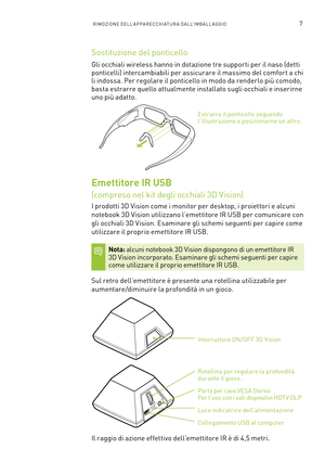 Page 2447RIMOZIONE DELL'APPARECCHIATURA DALL'IMBALL AGGIO 
Sostituzione del ponticello
Gli occhiali wireless hanno in dotazione tre suppor ti per il naso (detti 
ponticelli) intercambiabili per assicurare il massimo del comfor t a chi 
li indossa. Per regolare il ponticello in modo da renderlo più comodo, 
basta estrarre quello attualmente installato sugli occhiali e inserirne 
uno più adatto.
Estrarre il ponticello seguendo l’illustrazione e posizionarne un altro.
 
 
Emettitore IR USB  
(compreso nel...