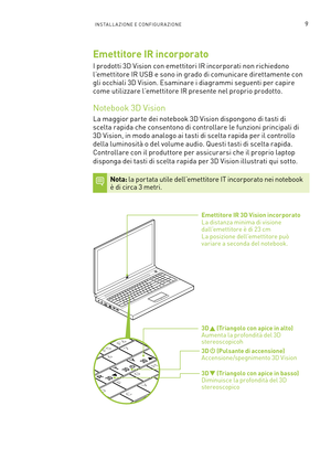 Page 2469INSTALL AZIONE E CONFIGURAZIONE 
RT
Y
H
G
F
D
C V
X 7
6
5
F6F5F4
3D      (Triangolo con apice in basso) Diminuisce la profondità del 3D stereoscopico 
3D      (Pulsante di accensione) Accensione/spegnimento 3D Vision
3D      (Triangolo con apice in alto) Aumenta la profondità del 3D stereoscopicoh
Emettitore IR 3D Vision incorporato  La distanza minima di visione dall’emettitore è di 23 cm La posizione dell’emettitore può variare a seconda del notebook.
Emettitore IR incorporato
I prodotti 3D Vision con...