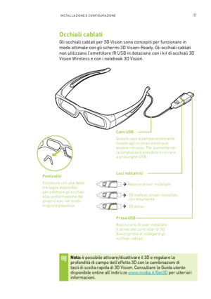 Page 24811INSTALL AZIONE E CONFIGURAZIONE
Occhiali cablati 
Gli occhiali cablati per 3D Vision sono concepiti per funzionare in 
modo ottimale con gli schermi 3D Vision-Ready. Gli occhiali cablati 
non utilizzano l’emettitore IR USB in dotazione con i kit di occhiali 3D 
Vision Wireless e con i notebook 3D Vision. 
Cavo USB 
Questo cavo è permanentemente fissato agli occhiali e non può essere rimosso. Per aumentarne la lunghezza è possibile ricorrere a prolunghe USB.
Presa USB
Assicurarsi di aver installato il...