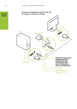 Page 25316GUIDA DELL’U TENTE DI N V IDI A 3D V ISION
03
Schema di collegamento dell’LCD da 120 Hz LCD per l'emettitore IR USB
Emettitore IRPC
LCD 
DVI
NON EFFETTUARE QUESTA CONNESSIONE FINO A QUANDO NON VIENE SUGGERITO DI FARLO DALL A PROCEDUR A DI IN S TA LL A ZIONE G UIDATA
Cavo USB
Cavo DVI dual link  (in dotazione con lo schermo)
USB    DVI                                                  