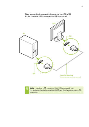 Page 254 17
Diagramma di collegamento di uno schermo LCD a 120 Hz per i monitor LCD con emettitori IR incorporati
Nota: i monitor LCD con emettitori IR incorporati non richiedono ulteriori connettori USB per il collegamento tra PC e monitor.
PC
LCD 
DVI
Cavo DVI dual link  (in dotazione con lo schermo)
    DVI     