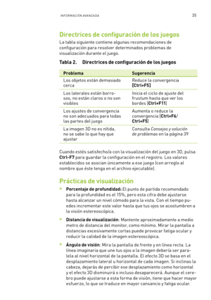 Page 33035INFORMACIÓN AVANZADA
Directrices de configuración de los juegos
La tabla siguiente contiene algunas recomendaciones de 
configuración para resolver determinados problemas de 
visualización durante el juego.
Tabla 2.     Directrices de configuración de los juegos
ProblemaSugerencia
Los objetos están demasiado cercaReduce la convergencia [C trl+F5]
Los laterales están borro-sos, no están claros o no son visibles
Inicia el ciclo de ajuste del  frustum hasta que ver los bordes [C t r l+ F 11]
Los ajustes...