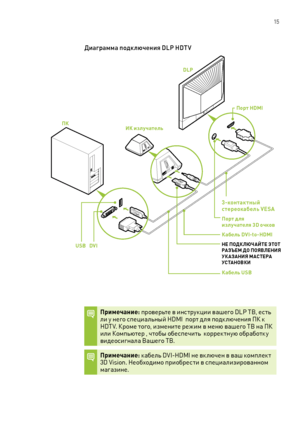 Page 368 15
Диаграмма подк люч\bния DLP HDTV
\bримечание: проверьте в ин\f трукции вашего DLP ТВ, е\f ть ли у него \fпециальн\bй HDMI  порт д ля подк лючения ПК к  HDT V. Кроме того, измените режим в меню вашего ТВ на ПК или Компьютер , чтоб\b обе\fпечить  коррек тную обработк у видео\fигнала Вашего ТВ.  
\bримечание: кабель DVI-HDMI не вк лючен в ваш комплек т  3D Vision. Необходимо приобре\f ти в \fпециализированном магазине.
ИК изл\fчатель\bК
DLP
\bорт HDMI 
3-контактный стереокабель VESA 
\bорт д ля...