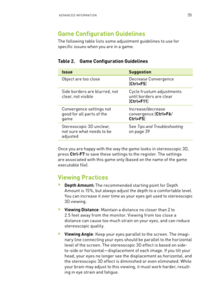 Page 40aDVanCeD  Info Rma TIon35
Game Configuration Guidelines
The following table lists some adjustment guidelines to use for 
specific issues when you are in a game.
Table 2. Game Configuration Guidelines
IssueSuggestion
object are too closeDecrease Convergence [Ctrl+F5]
side borders are blurred, not clear, not visibleCycle frustum adjustments until borders are clear [C t r l+ F 11]
Convergence settings not good for all par ts of the game
Increase/decrease convergence [Ctrl+F6/Ctrl+F5]
stereoscopic 3D...