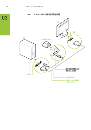 Page 485N VID IA  3 D  V IS IO N  4 \Ó 
03
12 0 H z L C D  Y  U SB  Î . Þï›œ ¹ 
Ÿ¡
Î .Þï ›œPC
LC D 
D VI
  Ä Z 38j dŽ 
† ø j¹ 
Ÿf
USB  
Â iÞ
P ¹ 
 D VI ¹ 
ŸÞ € jœ ‡
USB     D VI                                                  