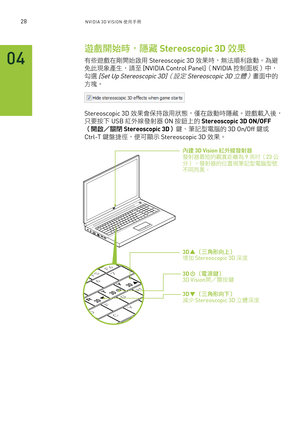 Page 497N VID IA  3 D  V IS IO N  4 \Ó 
7Õ
šÛd¯ S te re osco p ic  3 D  Ö 
Þ,7Õ¯]
š
¼\ S te re osco p ic  3 D  Ö ÛdÌ,
±;
¼
f‰’
5ä$
e*[d [ N VID IA  C on tr o l P an el] € NVID IA  
› S&•d
µo [S et U p S te re osco p ic  3 D ]€ £› S te re osco p ic  3 D  m å&•Y
Ù
ïf
Ste re osco p ic  3 D  Ö 6­5
¼\KÒd
Ã¯
¼
Û¯f7Õ1]d
%2h U SB  Î .Þï›œ O N  2 jY Ste re osco p ic  3 D  O N /O FF 
€ 
š
¼ÿëÐ S te re osco p ic  3 D Ÿ e
...