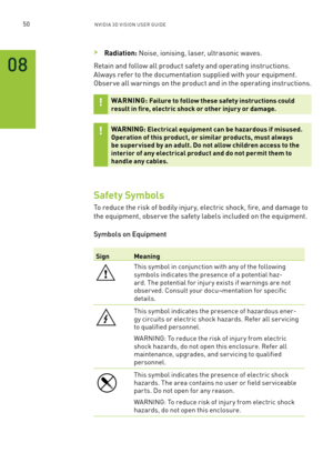 Page 5550nV IDI a 3D V I sIon U seR GUID e
 >Radiation: noise, ionising, laser, ultrasonic waves.
Retain and follow all product safety and operating instructions. 
always refer to the documentation supplied with your equipment. 
o bser ve all warnings on the product and in the operating instructions.
WARNING: Failure to follow these safety instructions could result in fire, electric shock or other injur y or damage.
WARNING: Electrical equipment can be hazardous if misused. Operation of this product, or similar...