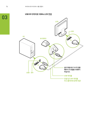 Page 60116NVID IA  3 D  V IS IO N  Ž 

 ¸ z ²
03
USB  I R  
I ·   	ì 1 2 0 H z LC D 	Ë ~
IR  
I ·  PC
LC D 
D VI
¸ – C èŽ 
D 
Ñ 	& > 
S 
8 x é
Ñ  
I  	Ë ~ 
8 û ï Þ
Ñ C 	-	& 	ß .
USB  ¾ 
I 6
S	´  B ü D VI ¾ 
I 6 (c 	 Ò è
I 	ì ã   •)
USB     D VI                                                  