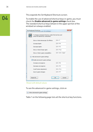 Page 8926nV IDI a 3D V I sIon U seR GUID e
This expands the Set Keyboard Shortcuts screen.
To enable the use of advanced shor tcut keys in-game, you must  
check the Enable advanced in-game settings check box.  
The standard shor tcut keys (shown in the upper por tion of the 
window) are always enabled.
To see the advanced in-game settings, click on
Table 1 on the following page lists all the shor tcut key functions.
04
shown with default values  