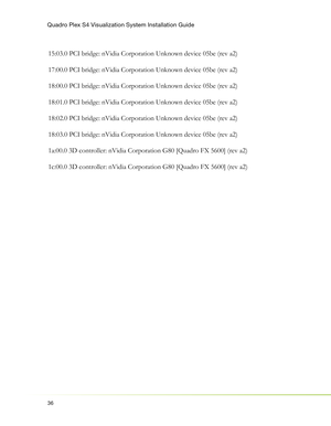 Page 40Quadro Plex S4 Visualization System Installation Guide
36
15:03.0 PCI bridge: nVidia Corporation Unknown device 05be (rev a2)
17:00.0 PCI bridge: nVidia Corporation Unknown device 05be (rev a2)
18:00.0 PCI bridge: nVidia Corporation Unknown device 05be (rev a2)
18:01.0 PCI bridge: nVidia Corporation Unknown device 05be (rev a2)
18:02.0 PCI bridge: nVidia Corporation Unknown device 05be (rev a2)
18:03.0 PCI bridge: nVidia Corporation Unknown device 05be (rev a2)
1a:00.0 3D controller: nVidia Corporation...