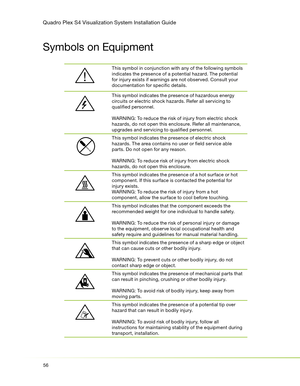 Page 60Quadro Plex S4 Visualization System Installation Guide
56
Symbols on Equipment
This symbol in conjunction with any of the following symbols 
indicates the presence of a potential hazard. The potential 
for injury exists if warnings are not observed. Consult your 
documentation for specifi c details.
This symbol indicates the presence of hazardous energy 
circuits or electric shock hazards. Refer all servicing to 
qualifi ed personnel.
WARNING: To reduce the risk of injury from electric shock 
hazards, do...