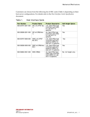 Page 11Mechanical SPecifications 
PRELIMINARY INFORMATION  Tesla 1U  
GPU Computing Systems  SP-04975- 001_v02   |  7 
Customers can choose from the following list of HIC cards  (Table 1)  depending on their 
host server configurations. For details refer to the  Host Interface Cards Specification 
document.  
Table  1.  Host Interface Cards  
Part Number Product Name  Product Description  Half Height Option 
930-20797 -2201 -000  HIC x16 (P797 sku 
1)   x16, Gen2 PCIe host 
interface card (HIC) 
for use with 1U...