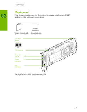 Page 6 UNPACKING 
 6 
02 
Equipment  
The following equipment and documentation are included in the NVIDIA® 
GeForce
®  GTX  1080  graphics card box.  
 
 
Quick Start Guide  Support Guide   
 
   
NVIDIA GeForce GTX 1080  Graphics Card  
 
One 8 -pin  
power  
connector  
SLI connector  
DisplayPort connectors   
(Qty 3) 
HDMI  
connector  
DVI  
connector   