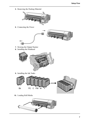 Page 77
Setup Flow
5.Removing the Packing Material[5] 
6.Connecting the Power[6] 
7.Stowing the Output Stacker
8.Installing the Printhead[7] 
9.Installing the Ink Tanks[8] 
10.Loading Roll Media[9] 
PC C PM M Y Bk
Downloaded From ManualsPrinter.com Manuals 