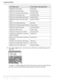 Page 3636 Chapter 1 Read this first
Loading Roll Media
[3] 
17.Press [ ] or [ ] button to select the type of roll media you loaded, then press the 
OK button.
[91] 
[92] 
An equals = mark is displayed to the left of the option to show the media type that 
has been selected, and the printer begins preparing to feed the roll media.
Océ Media nameName Printer Operating Panel
IJM005 Océ Draft Paper  Draft Paper 
IJM020 Océ Standard Paper   Standard Paper 
IJM113 Océ Premium Paper 90g/m2  Premium Paper 
IJM150 Océ...