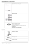 Page 1010 Chapter 1 Read this first
Unpack and Make Sure You Have Everything
Stand Set
[2] [20] 
Quick Start Guide (This guide)
[21] Reference Guide
[22] ■User Software CD-ROM
■User Manuals CD-ROM
■Consumables Guide
■Guide to Mounting the Spool Prevention Stay
■Wa r a n t e e
■Guide to Service and Support
[23] Stand Legs L and R
[24] Stand Upper Stay
[25] Stand Lower Stay
Downloaded From ManualsPrinter.com Manuals 