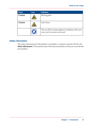 Page 13Indicates
Icon
Word
Moving partsCaution
Laser beamCaution
The use of heat-resistant gloves is mandatory when you
carry out 
the actions concerned.Safety information
The 
safety information for this product is included in a separate manual with the title
Safety
 information .
 This manual is part of the documentation set that you received with
your 
product. Chapter 1
 - Introduction 13Notes for the reader
Downloaded From ManualsPrinter.com Manuals    