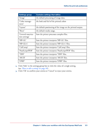 Page 121#
Contains settings that define
Settings group
the default processing of image data.
'Image'
the
 look 
and feel of the printed colors
'Color
 manage-
ment'
the
 default positioning of the image on the printed output.
'Layout'
the

 default media usage.
'Sheet'
how

 
the printer processes complex files.
'General
 rasteriza-
tion
 
settings'
how 
the printer interprets 'HP-GL' files.
'HP-GL'
how
 
the printer interprets 'HP-GL/2' files....
